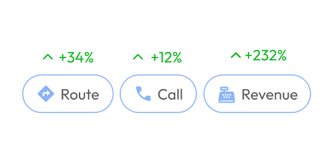 Live estimate