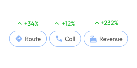 3-km visibility & revenue view